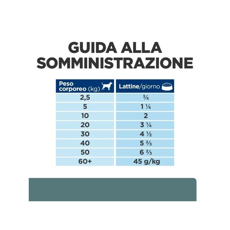 HILL'S PRESCRIPTION DIET W/D ALIMENTO PER CANI CON POLLO GR.370