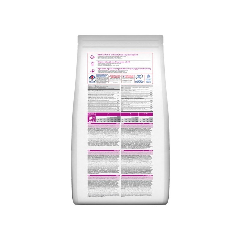 HILL'S SCIENCE PLAN SMALL & MINI PUPPY ALIMENTO PER CUCCIOLI CON POLLO GR. 300