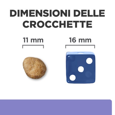 HILL'S Hill's Prescription Diet cane z/d Low Fat all'idrolizzato di soia 1,5kg
