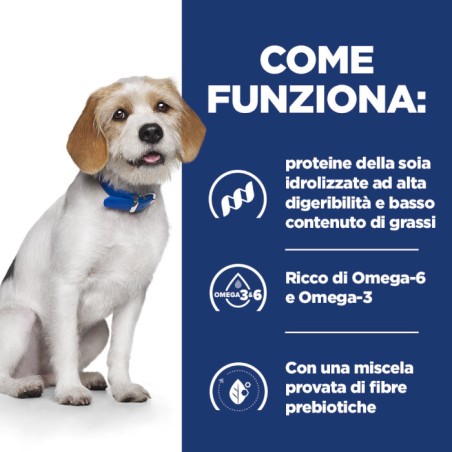HILL'S Hill's Prescription Diet cane z/d Low Fat all'idrolizzato di soia 1,5kg