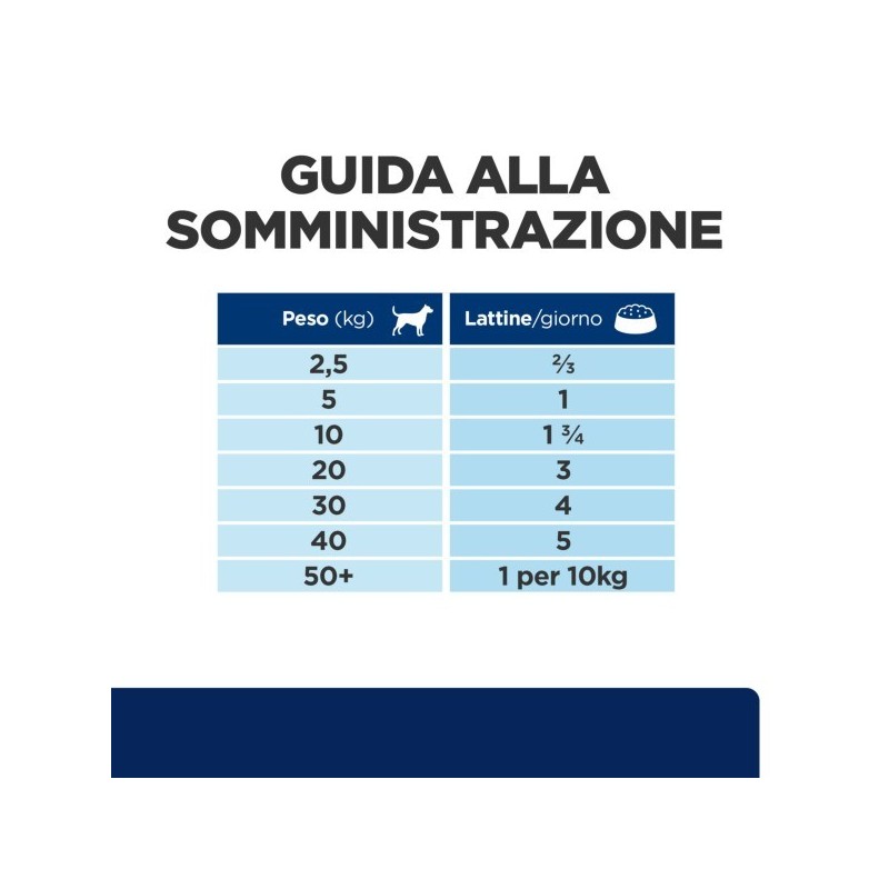 HILL'S PRESCRIPTION DIET Z/D ALIMENTO PER CANI GR.370