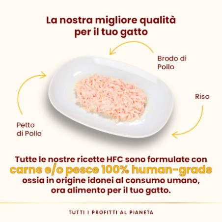 ALMO ALMO NATURE LIGHT MEAL PETTO DI POLLO 4X50 GR