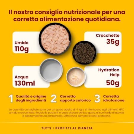 ALMO ALMO HFC BUSTA 50gr HYDRATATION HELP LATTE DI CAPRA