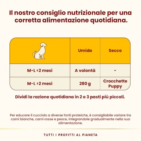 ALMO ALMO NATURE CANE GR.290 PUPPY