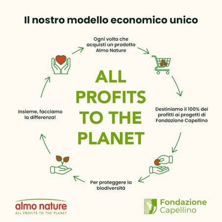 ALMO ALMO NATURE CAT LITTER 100% NATURAL 2.27KG