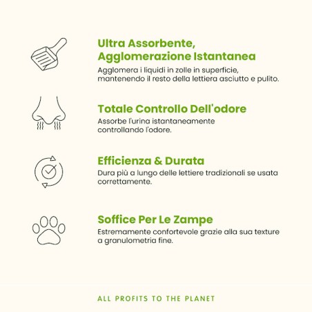 ALMO ALMO NATURE CAT LITTER KG.4,54