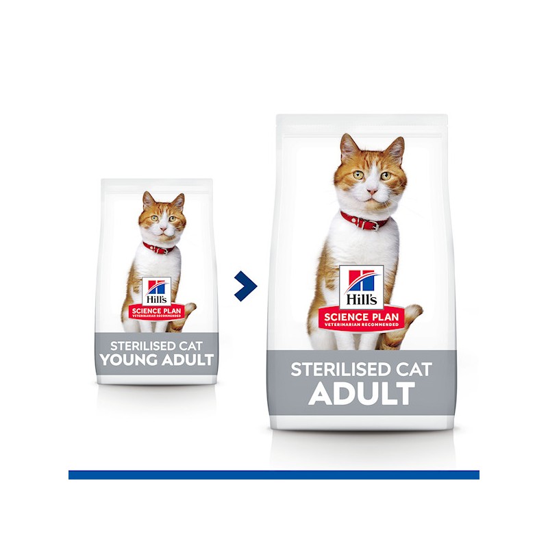 Hill's science plan sterilizzato per gatti al pollo 10 kg