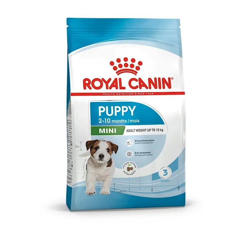 ROYAL CANIN MINI PUPPY 2KG
