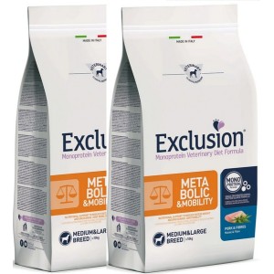 EXCLUSION DIET...