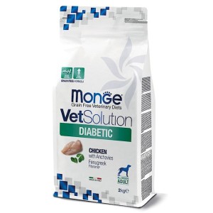 MONGE VETSOLUTION CANE...