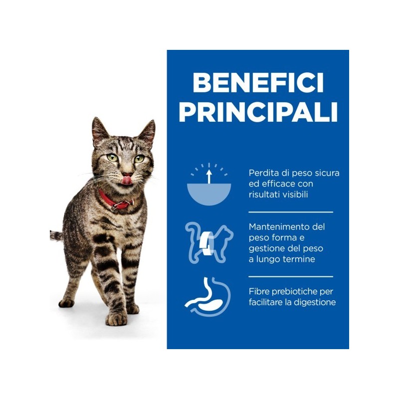 HILL'S SCIENCE PLAN ADULT PERFECT WEIGHT ALIMENTO PER GATTI CON POLLO KG. 1,5