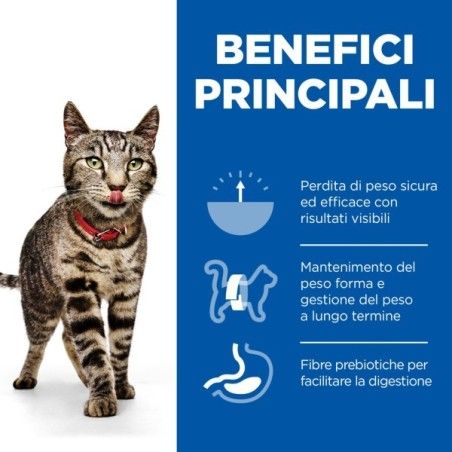 HILL'S SCIENCE PLAN ADULT PERFECT WEIGHT ALIMENTO PER GATTI CON POLLO KG. 1,5