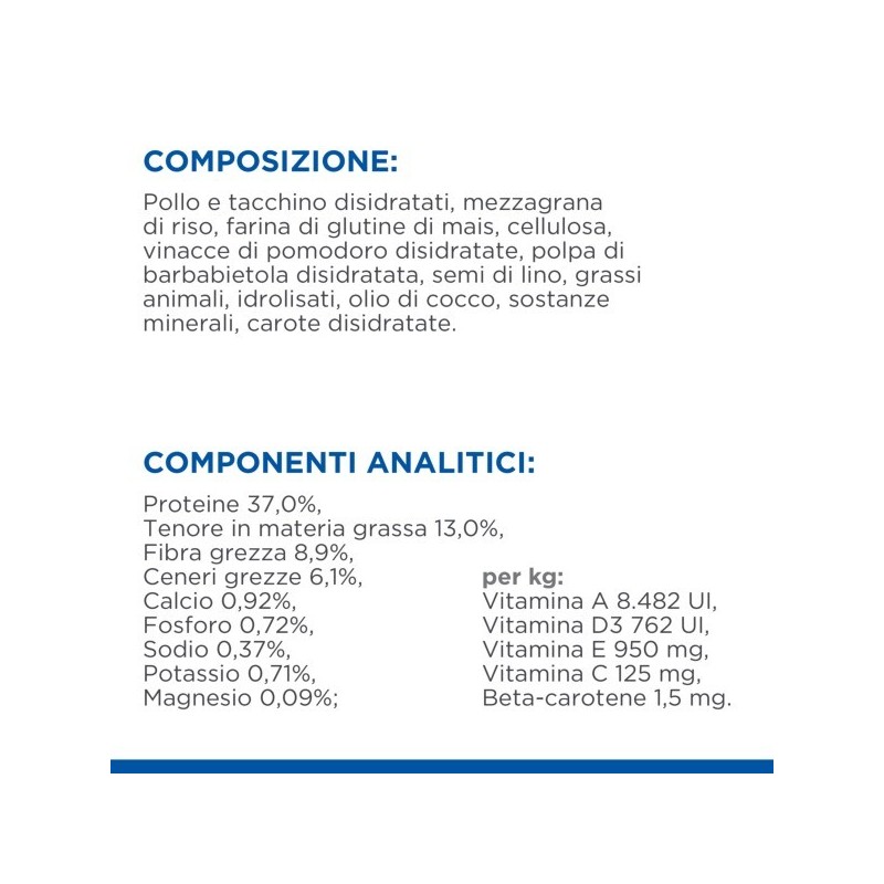 HILL'S SCIENCE PLAN ADULT PERFECT WEIGHT ALIMENTO PER GATTI CON POLLO KG. 1,5