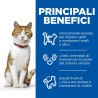 HILL'S SCIENCE PLAN STERILISED CAT ADULT ALIMENTO PER GATTI  CON  POLLO KG.1,5