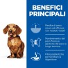 HILL'S SCIENCE PLAN PERFECT WEIGHT SMALL & MINI ADULT ALIMENTO PER CANI CON POLLO KG. 1,5