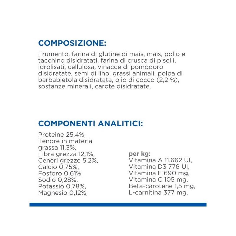HILL'S SCIENCE PLAN PERFECT WEIGHT SMALL & MINI ADULT ALIMENTO PER CANI CON POLLO KG. 1,5