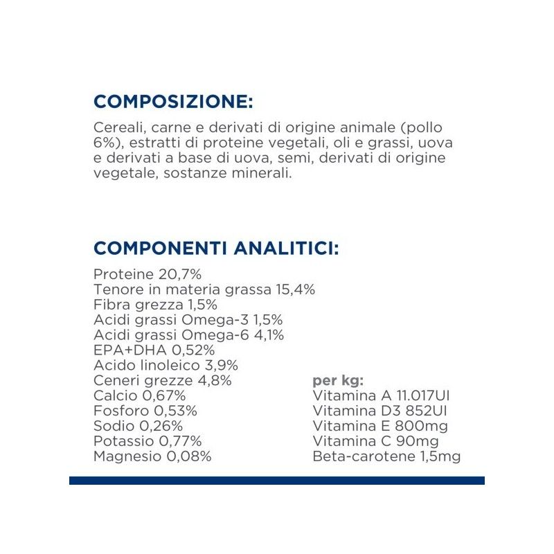 .HILL'S. PRESCRIPTION DIET DERM DEFENSE ALIMENTO PER CANI CON POLLO KG. 12 **acquisto minimo 2 sacchi*prezzo riferito alla singo