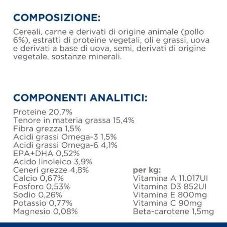 .HILL'S. PRESCRIPTION DIET DERM DEFENSE ALIMENTO PER CANI CON POLLO KG. 12 **acquisto minimo 2 sacchi*prezzo riferito alla singo