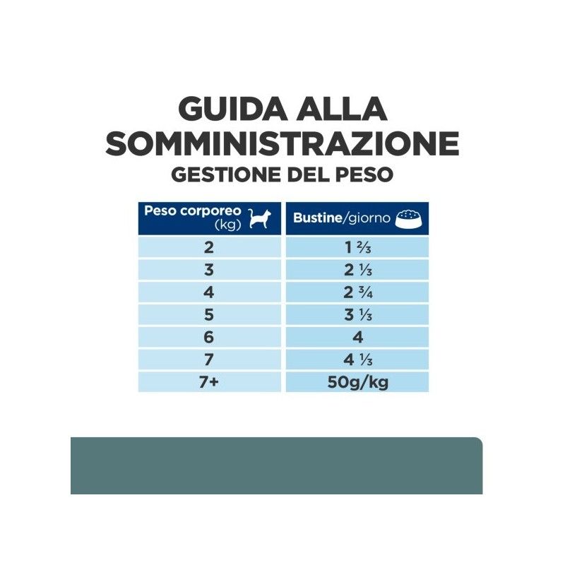 HILL'S PRESCRIPTION DIET W/D MULTI-BENEFIT ALIMENTO PER GATTI CON POLLO BUSTA GR 85