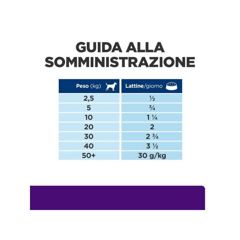 HILL'S PRESCRIPTION DIET U/D ALIMENTO PER CANI GR.370