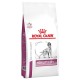 ROYAL CANIN MOBILITY C2P+ KG.12